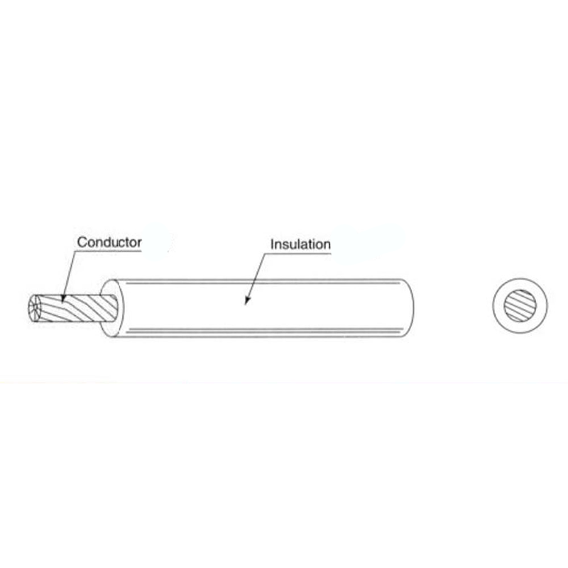 H07V-K PVC izolirane pojedinačne žice details